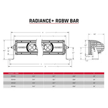 Load image into Gallery viewer, RIGID Industries Radiance + 20&quot; Light Bar - RGBW [220053]
