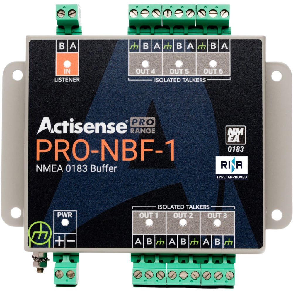 [PRO-NBF-1]