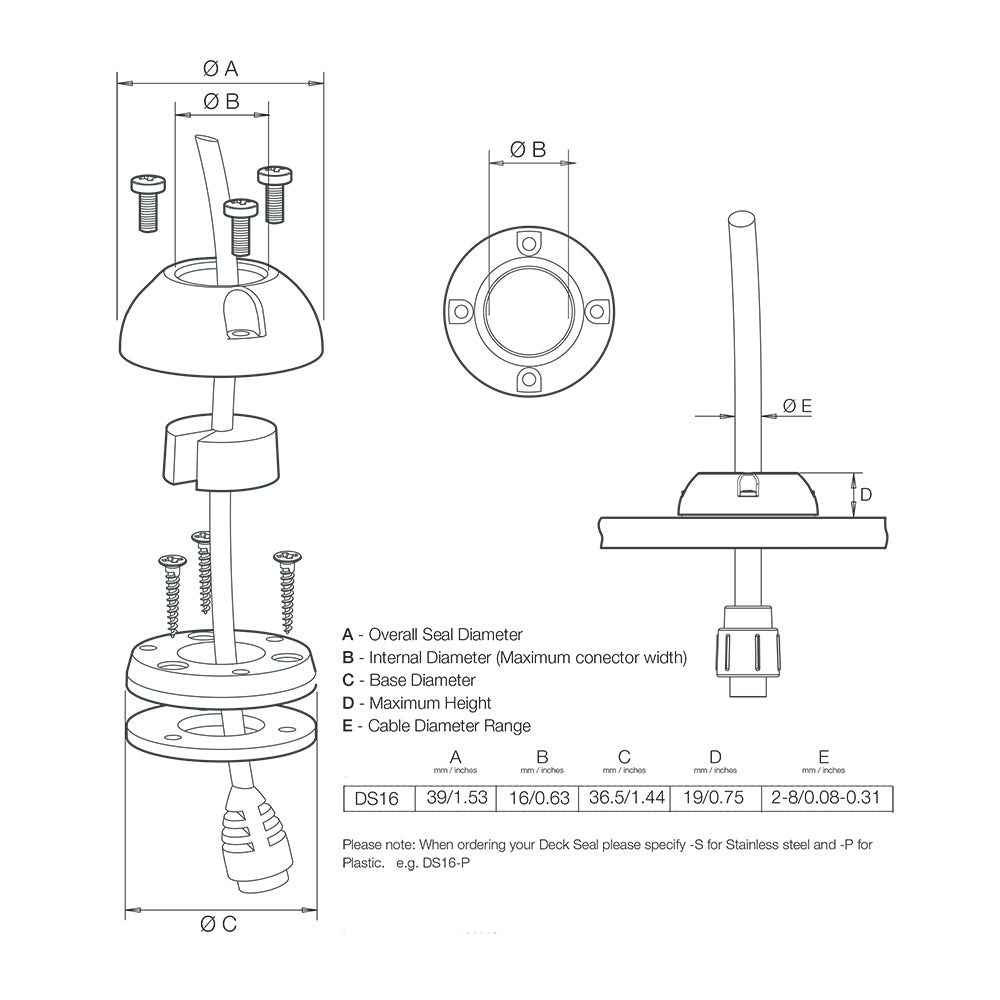 Scanstrut Mini Deck Seal Connector - .63" Cable - .35" [DS16-P]
