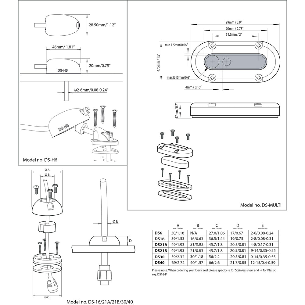 Scanstrut Multi Deck Seal - Fits Multiple Cables up to 15mm [DS-MULTI]