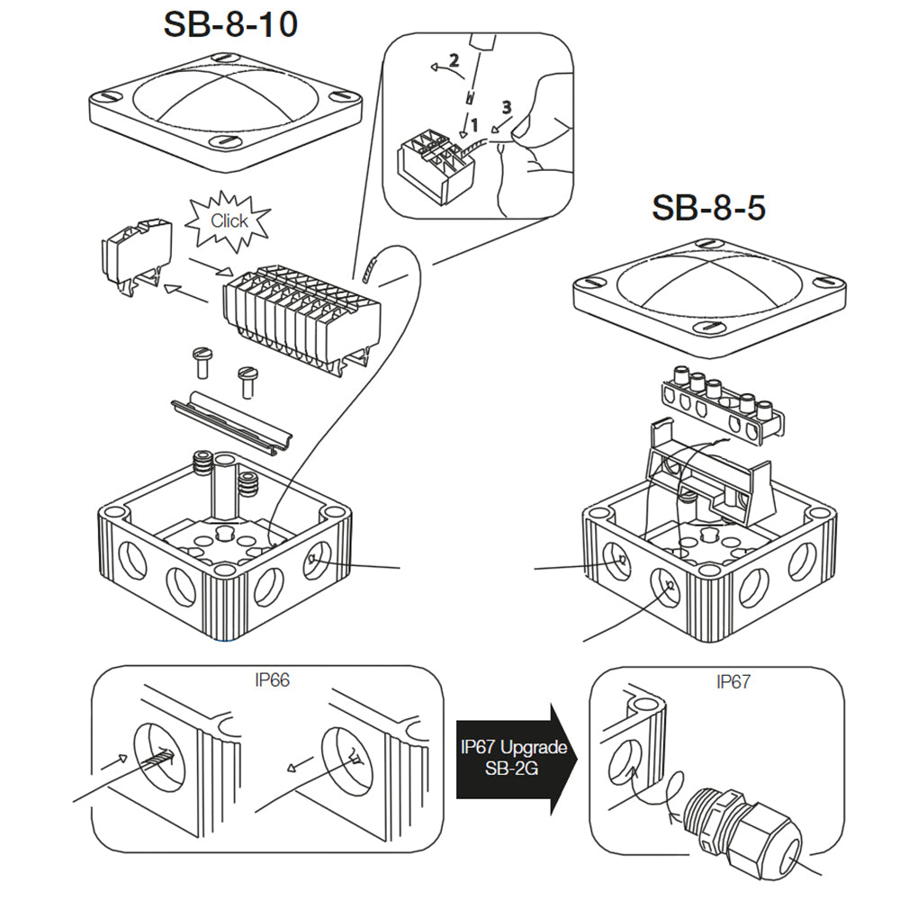 Scanstrut Deluxe Junction Box - IP66 - 10 Fast-Fit Terminals [SB-8-10]